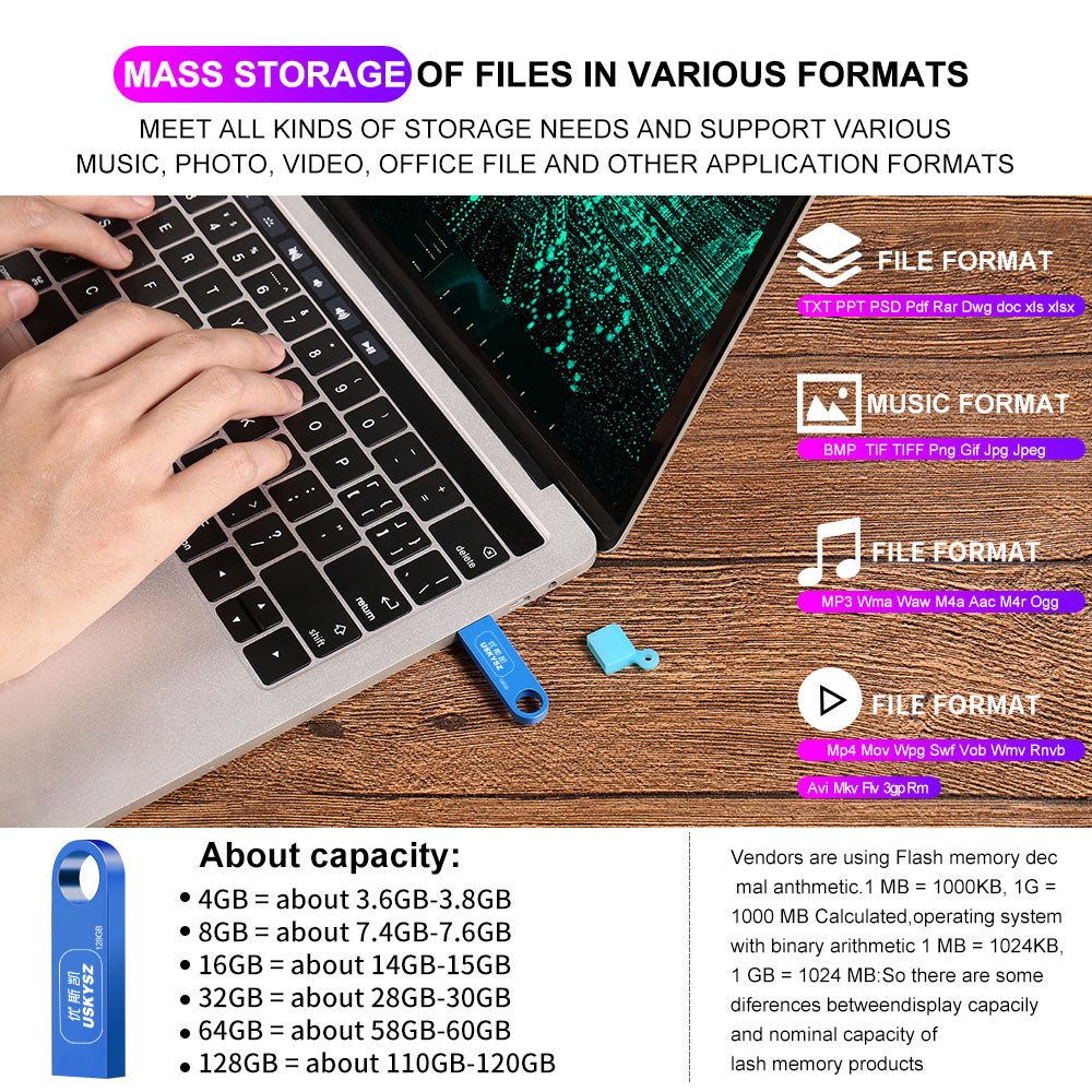 Mini Metal Usb Flash Drive