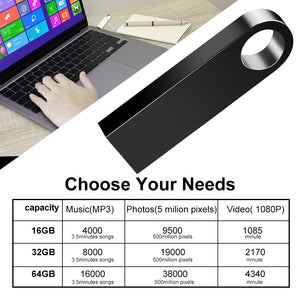 Mini Metal Usb Flash Drive