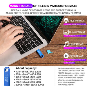Mini Metal Usb Flash Drive